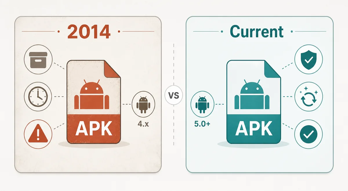 Comparación editorial entre VidMate 2014 APK y una APK actual